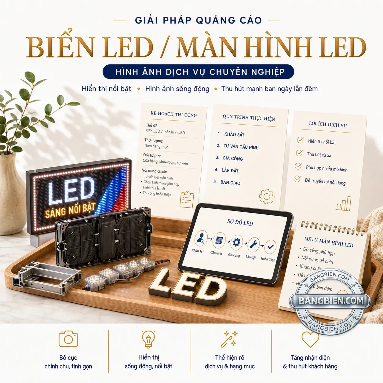 Bien led man hinh led